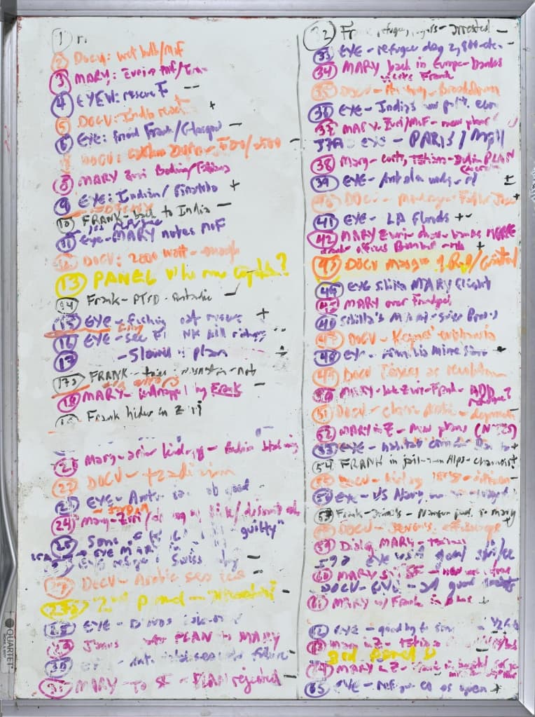 A whiteboard listing the chapter of Kim Stanley Robinson's novel The Ministry for the Future with chapter names in various colors